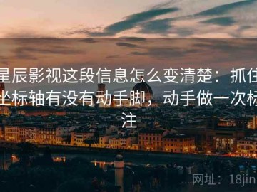 星辰影视这段信息怎么变清楚：抓住坐标轴有没有动手脚，动手做一次标注